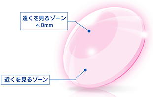 アイミー/クリアライフプルミエ