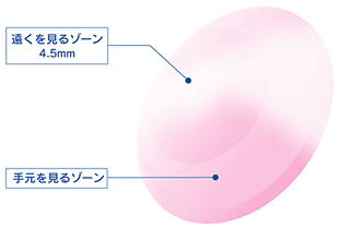 アイミー/クリアライフプルミエ