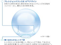 工夫されたデザイン