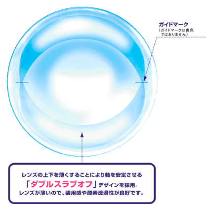 ダブルスラブオフデザイン