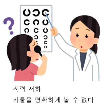 poor vision